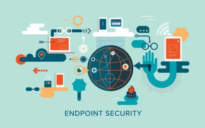 Dangers of Weak Endpoint Security Management