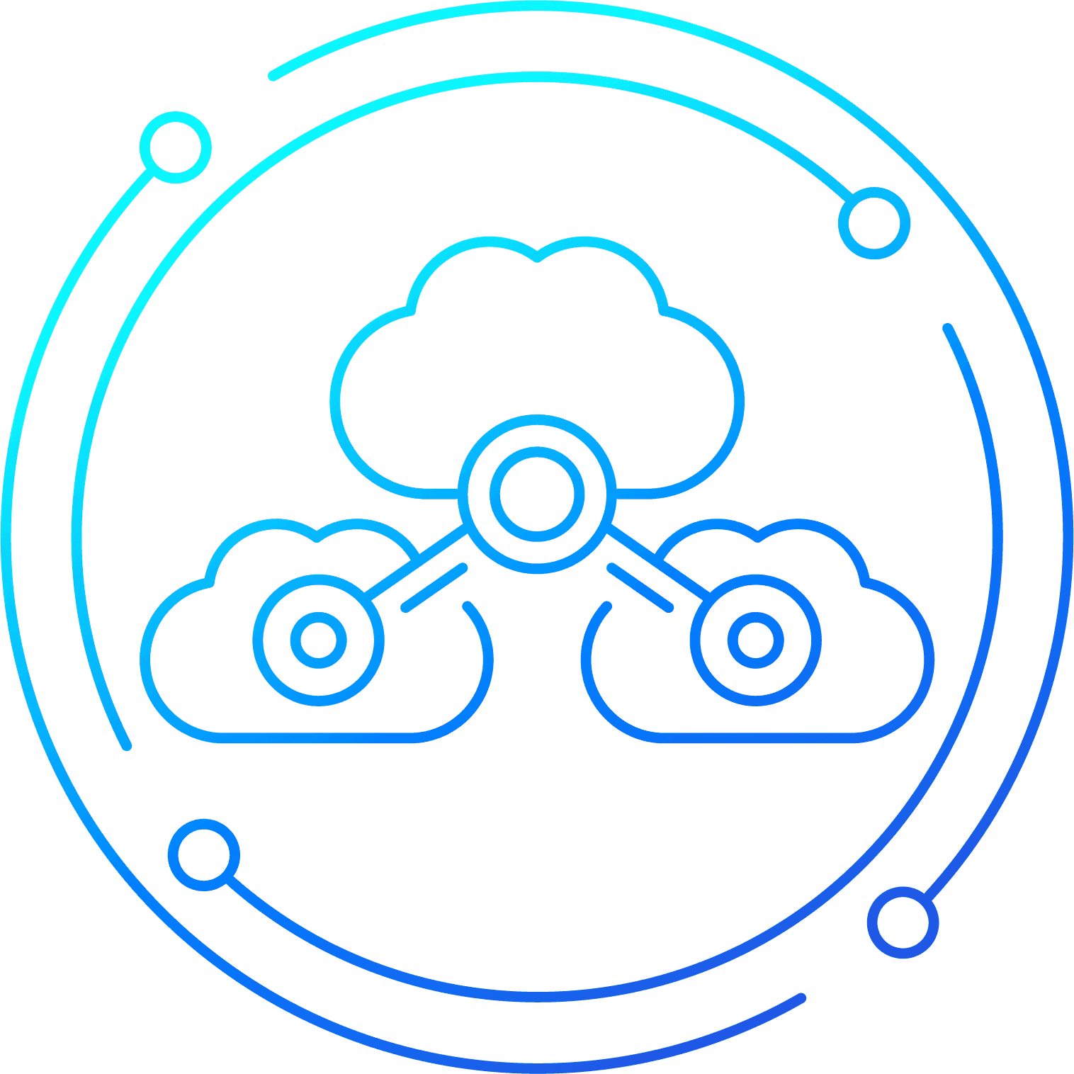 Microsoft 365 administration